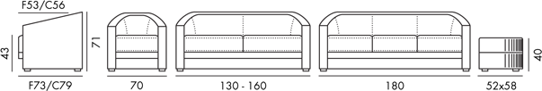 Dimensions canapé Neology MERCURE